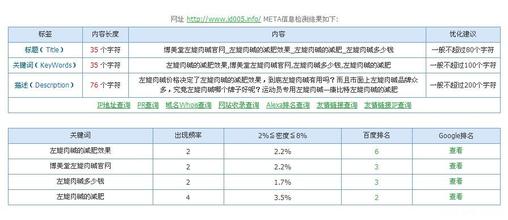 �˿����ظ�Ӧ��������Ƶ��������鸾���������߿� ���������͵��...
